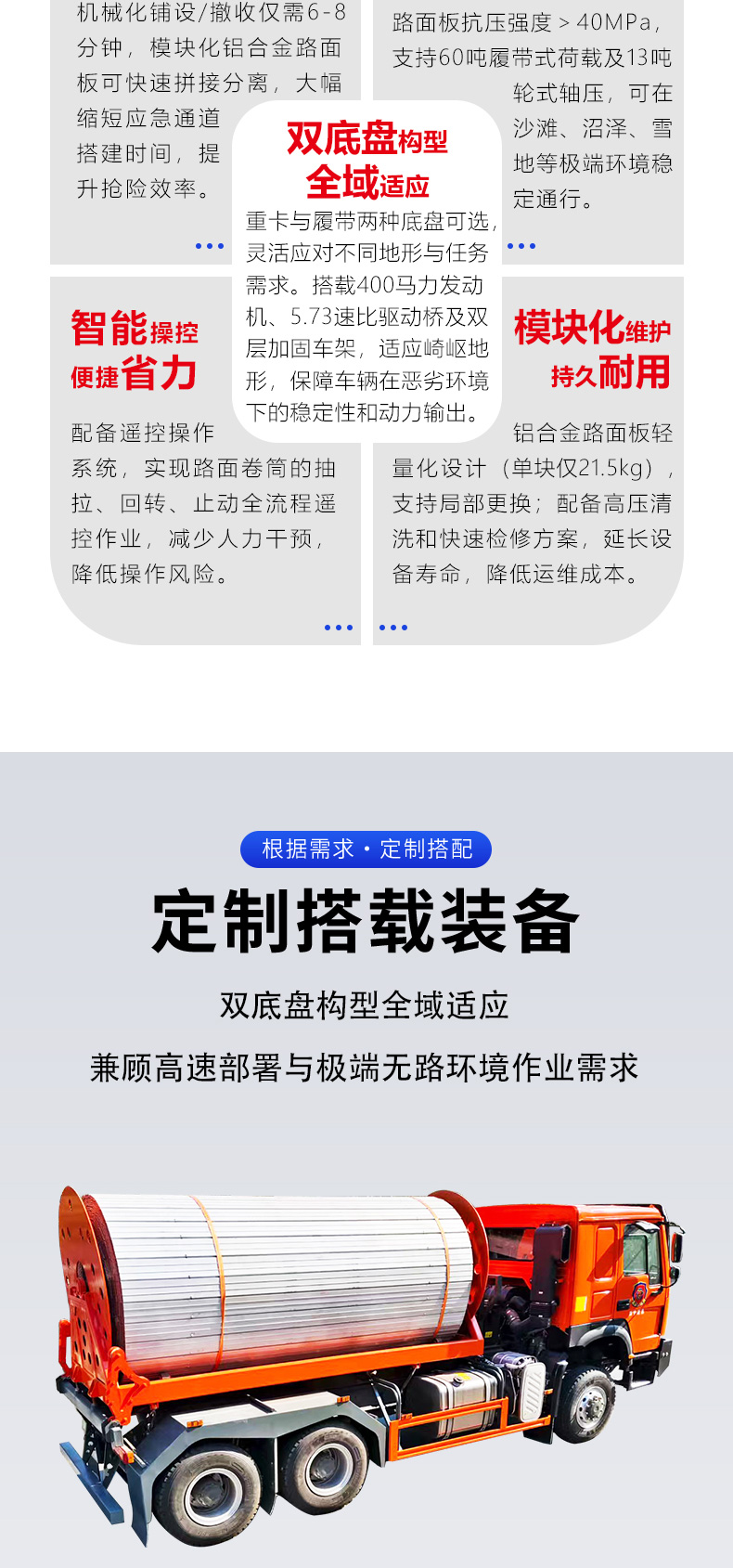 產品簡介-WX-50型應急硬質機動路面快速鋪設車_02.jpg